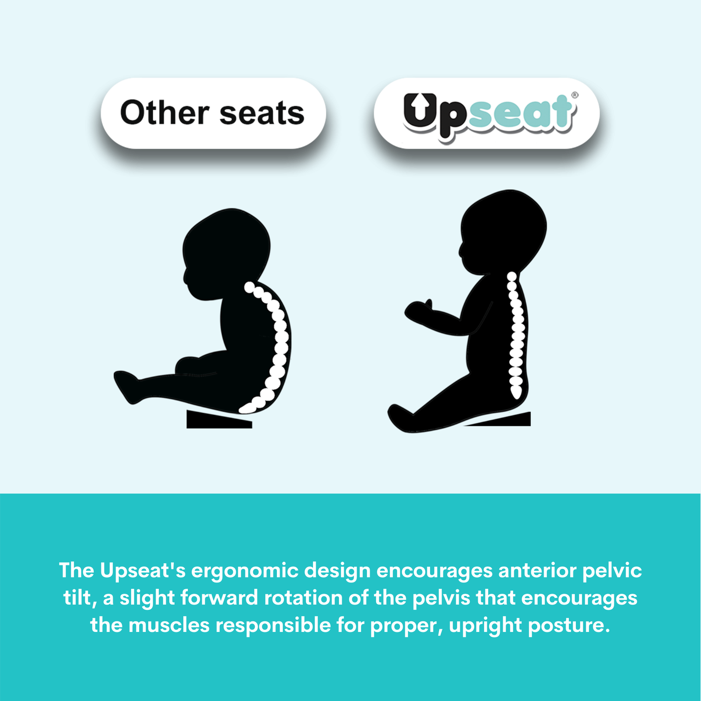 Upseat Baby Chair Booster Seat with Tray for Upright Posture